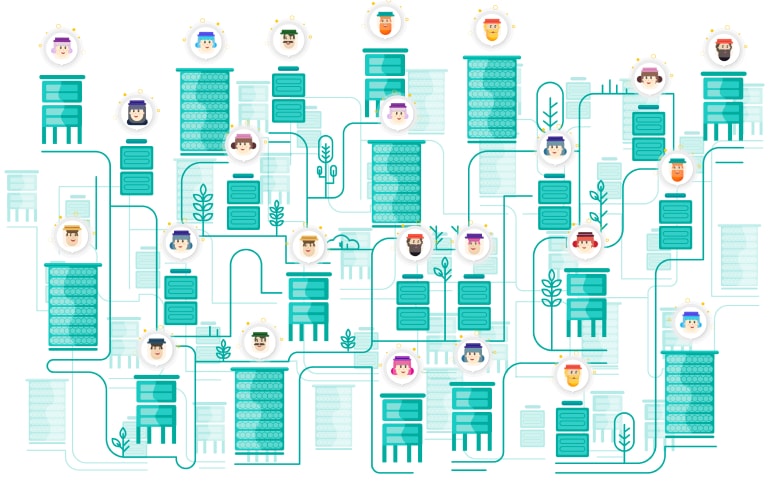 Communication between Nodes