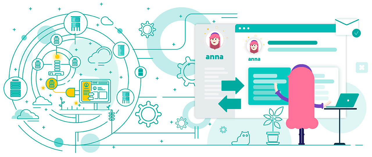 Hivens Ecosystem