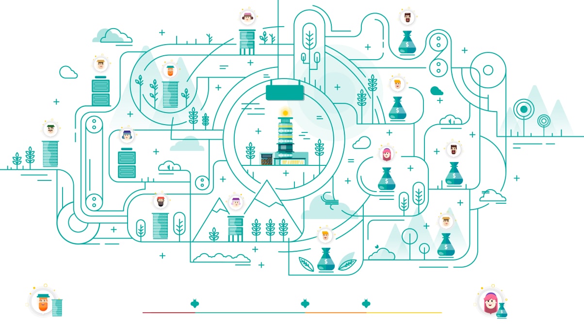 Hivens Ecosystem