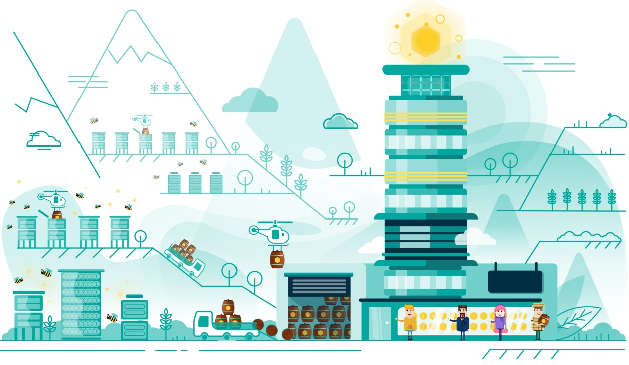 Marketplace Hivens Platform
