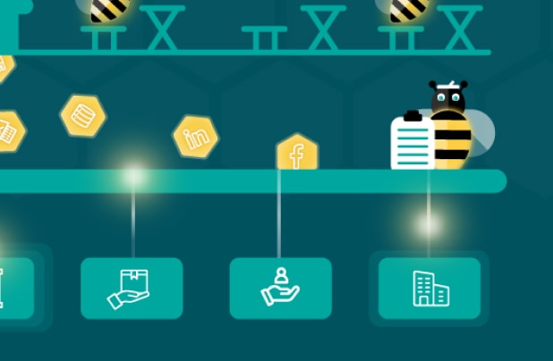 Segmentation Department